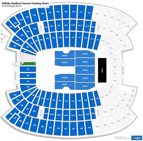 gillette stadium seating view concert|gillette stadium virtual seating chart.